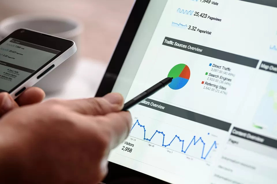 Entenda como o marketing digital pode ajudar a fidelizar clientes